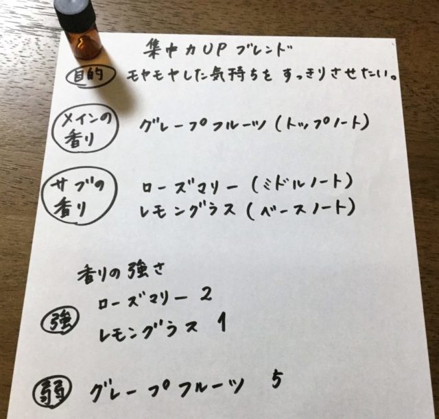 集中力UPアロマブレンドのメモ書き
