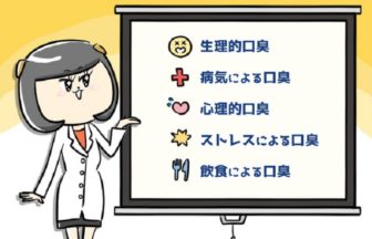 酷い口臭は病気？口臭の種類によっては重大な病気の可能性も！